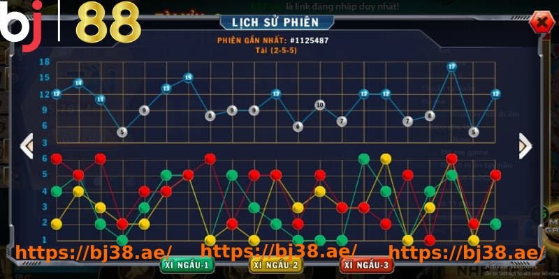 Chiến lược chơi tài xỉu chẵn lẻ 